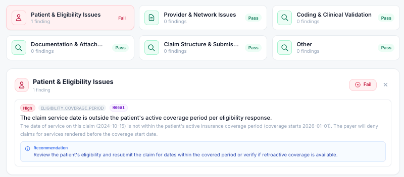 Claim validation results across six categories, with a high-severity eligibility finding: the service date falls outside the patient's active coverage period.